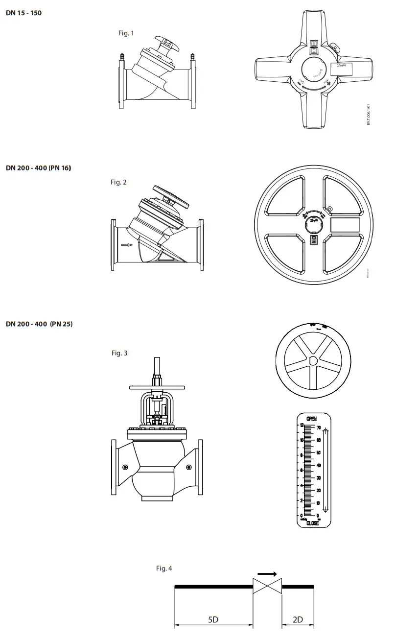 Danfoss MSV-F2 DN15 400 Variable Orifice Commissioning Valve -1