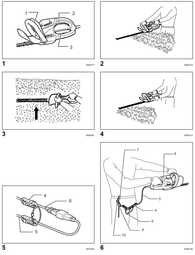 makita UH Series Hedge Trimmer - fig1