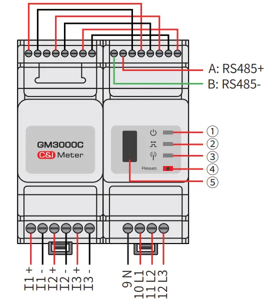 GOODWE GM3000C Electric Meter - Product Overview