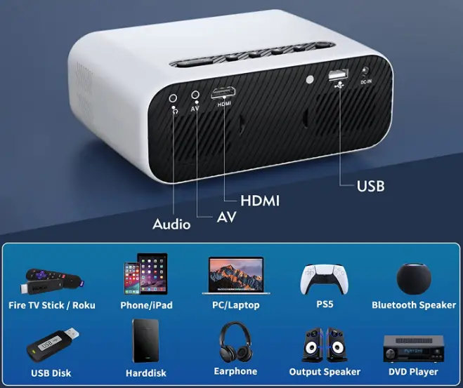 Toperson-T331-5G-Wi-Fi-Mini-Home-Video-Projector-fig-1