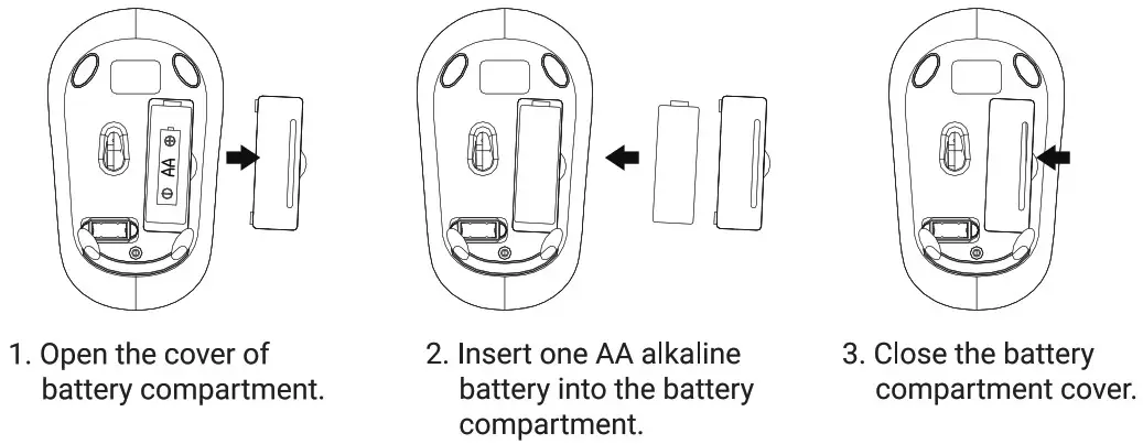 thecoopidea CP KB01 TAPPY Wireless Keyboard Set Hello Kitty - installation 2