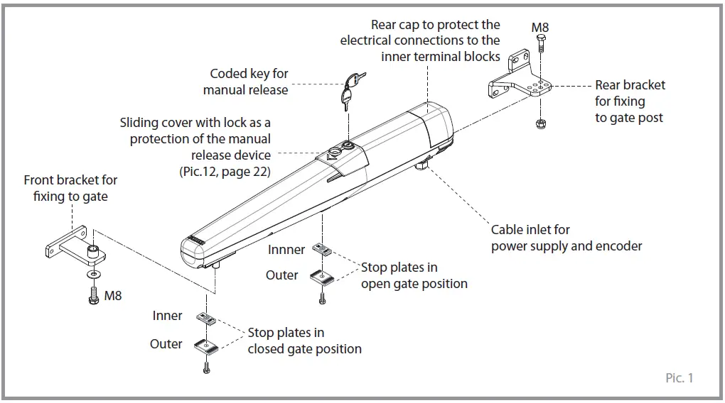 FADINI-DARDO-424-Electromechanical-fig-1