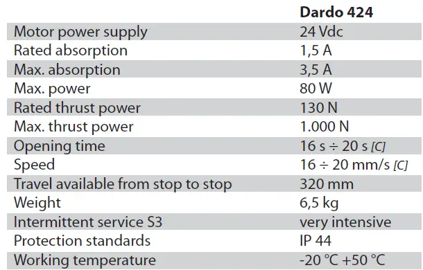 FADINI-DARDO-424-Electromechanical-fig-19