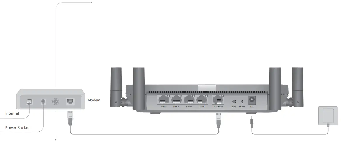 cudy WR2100 Gigabit Dualband WLAN Mesh Router fig 1
