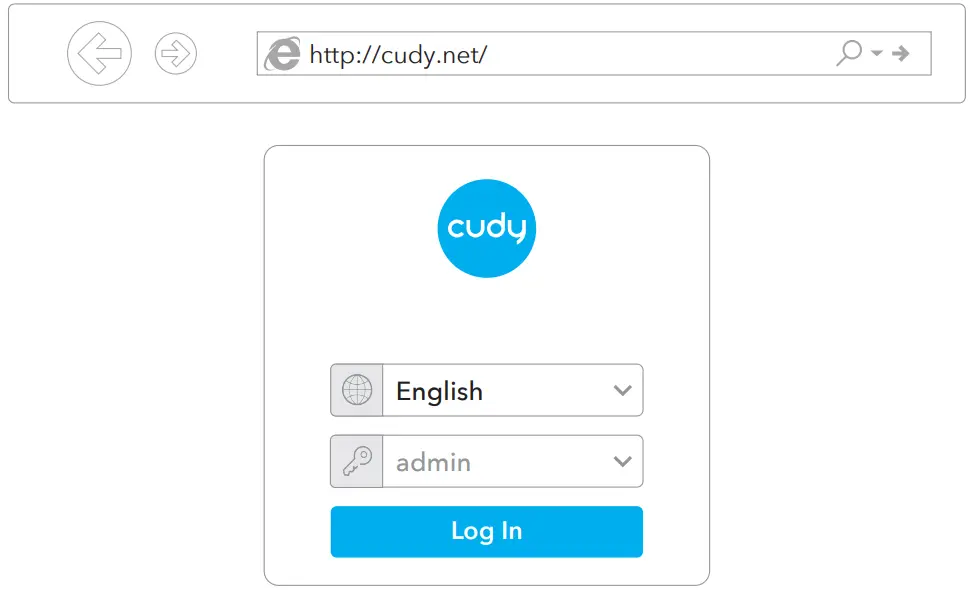 cudy WR2100 Gigabit Dualband WLAN Mesh Router fig 3