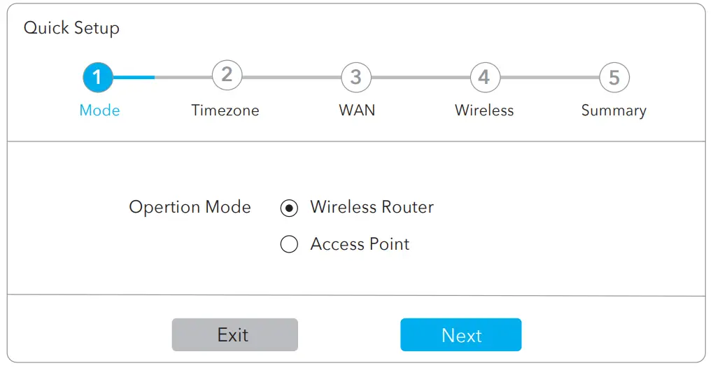 cudy WR2100 Gigabit Dualband WLAN Mesh Router fig 4