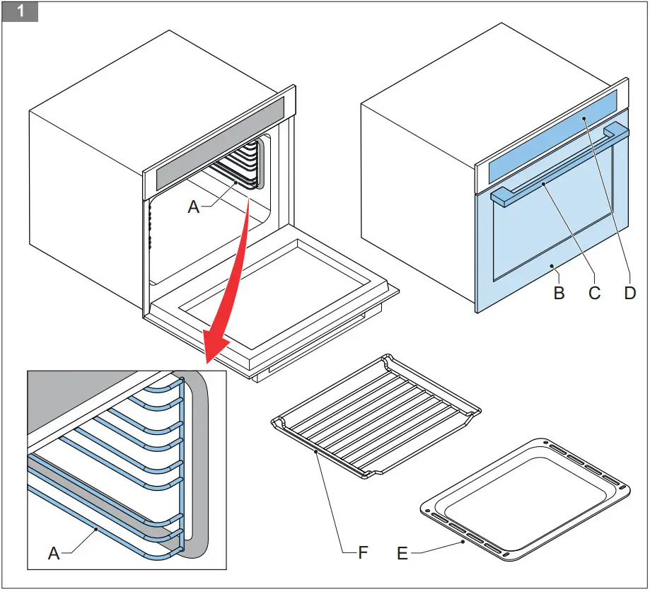 INVENTUM IMC6035RT Build In Microwave Oven - Figure 1