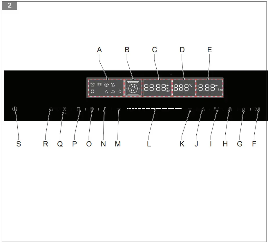 INVENTUM IMC6035RT Build In Microwave Oven - Figure 2