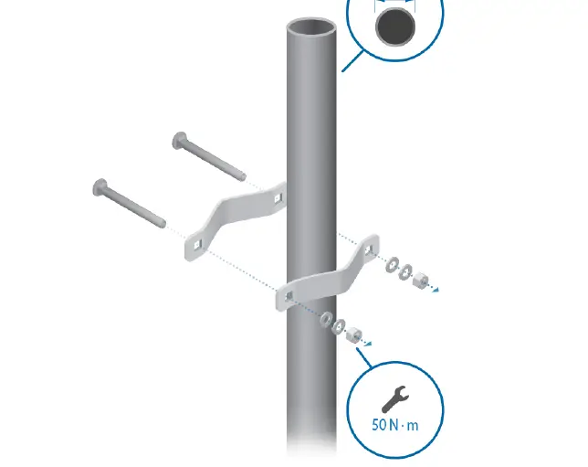 UBIQUITI-RD-5G31-AC-Parabolic-Antenna-fig- (10)