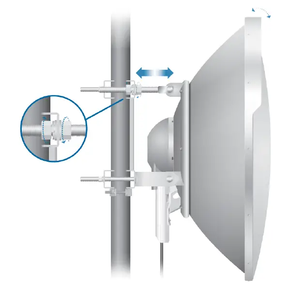 UBIQUITI-RD-5G31-AC-Parabolic-Antenna-fig- (13)