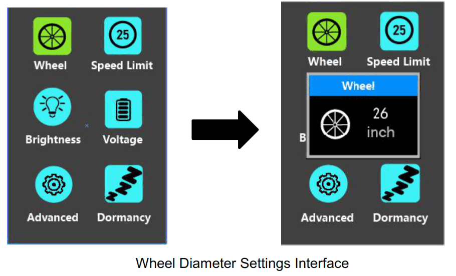 KeyDisp KD718 Intelligent Colored LCD for Ebike - Fig12