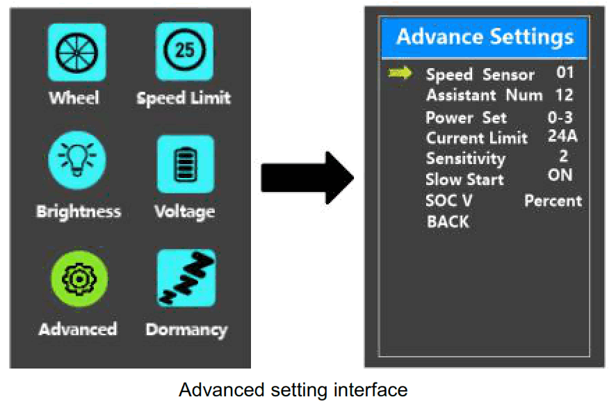 KeyDisp KD718 Intelligent Colored LCD for Ebike - Fig16