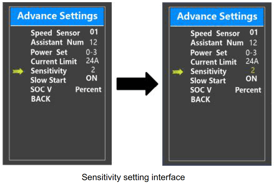 KeyDisp KD718 Intelligent Colored LCD for Ebike - Fig21