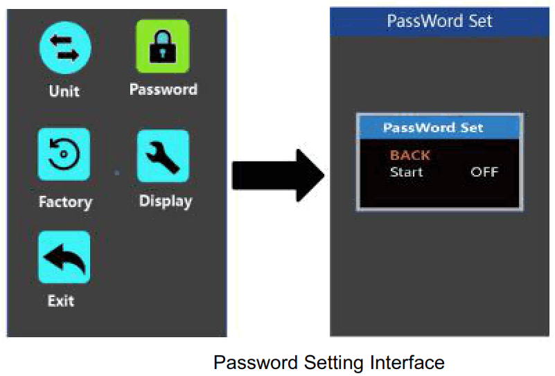 KeyDisp KD718 Intelligent Colored LCD for Ebike - Fig26