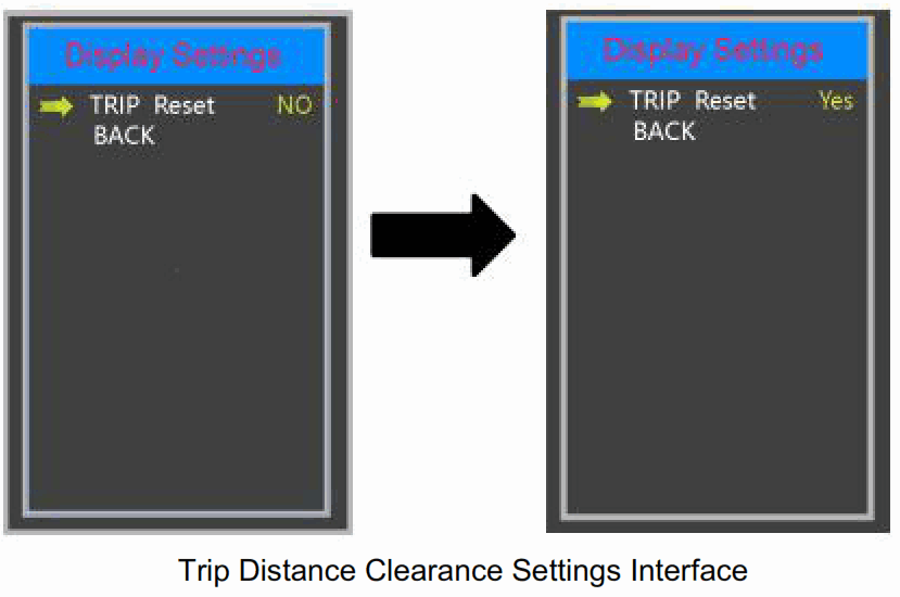 KeyDisp KD718 Intelligent Colored LCD for Ebike - Fig31