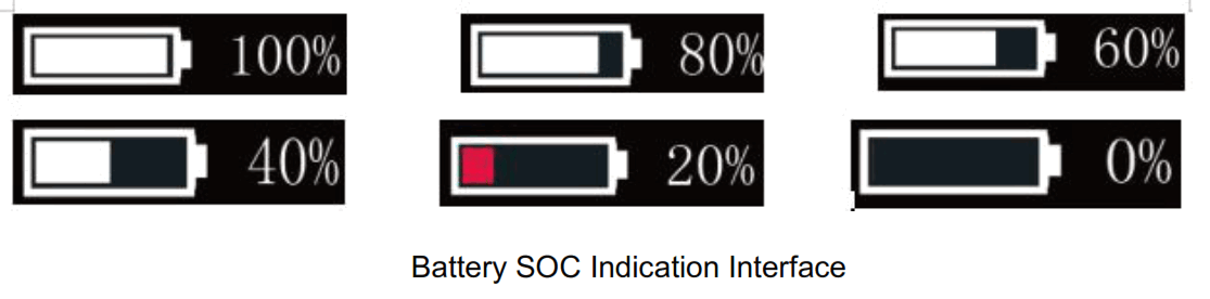 KeyDisp KD718 Intelligent Colored LCD for Ebike - Fig7
