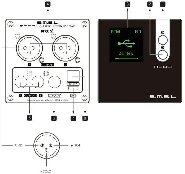 SMSL M300 Headfonia -