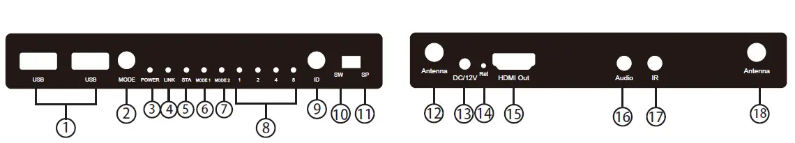 KMV YZF088 Wireless HDMI Extender 1