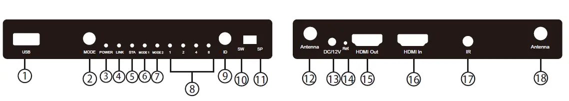 KMV YZF088 Wireless HDMI Extender 2