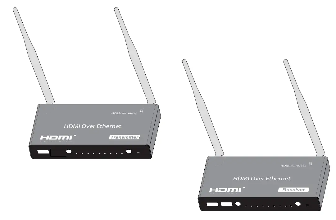 KMV YZF088 Wireless HDMI Extender