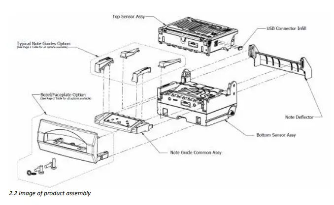 astro-GBA-ST2-Global-Bill-Acceptors-fig-1