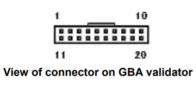 astro-GBA-ST2-Global-Bill-Acceptors-fig-8
