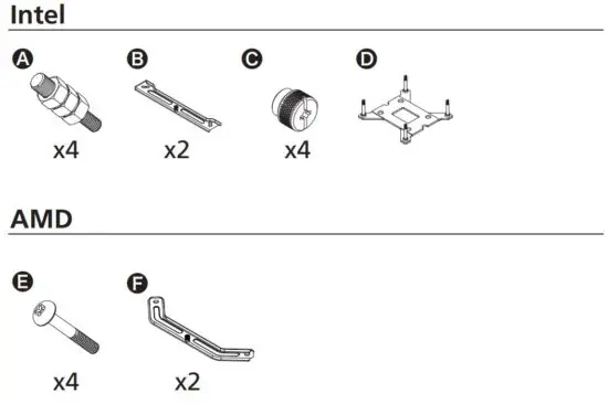FIG 1 Contents