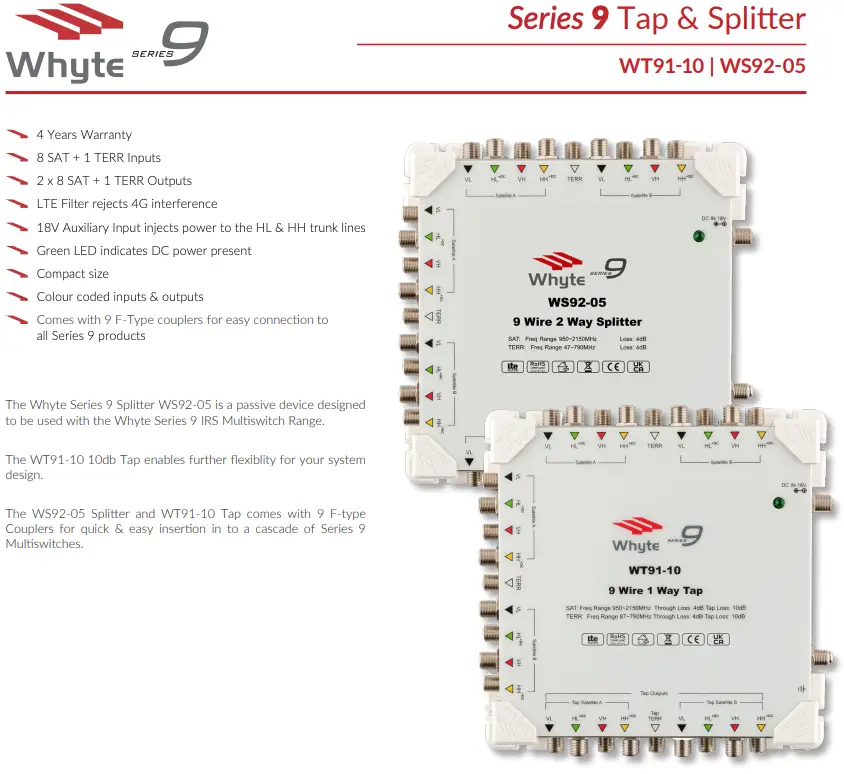 Whyte Series 9 Splitter