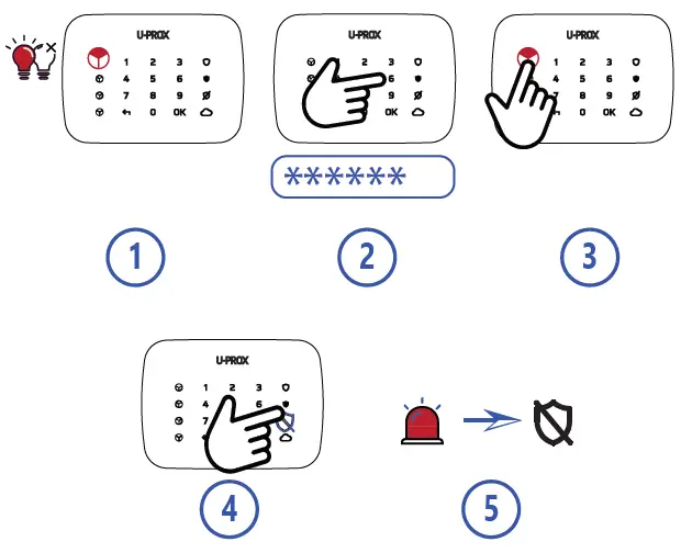 U-PROX-Keypad-G4-Wireless-Keypad-FIG 14