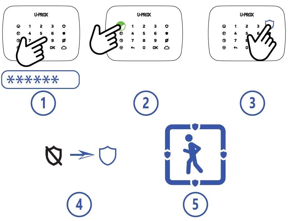 U-PROX-Keypad-G4-Wireless-Keypad-FIG 15