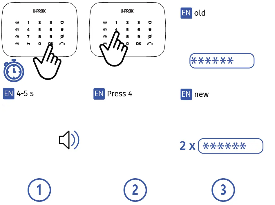 U-PROX-Keypad-G4-Wireless-Keypad-FIG 16