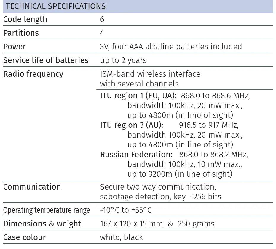 U-PROX-Keypad-G4-Wireless-Keypad-FIG 2