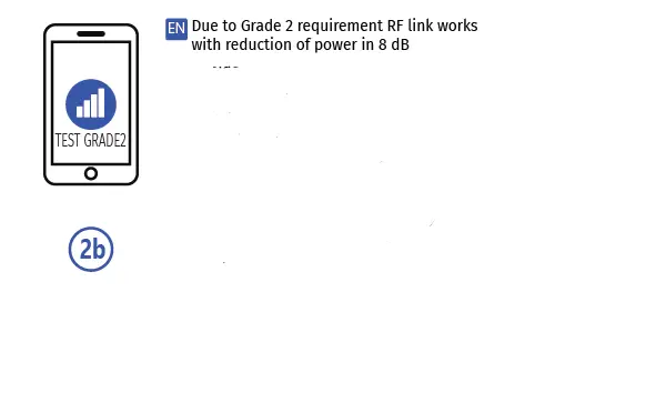 U-PROX-Keypad-G4-Wireless-Keypad-FIG 6