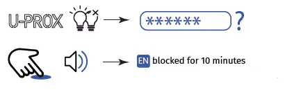 U-PROX-Keypad-G4-Wireless-Keypad-FIG 9