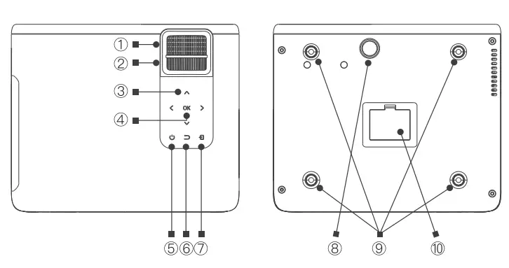 WZATCO-W2-Pro-LED-Projector-FIG-2