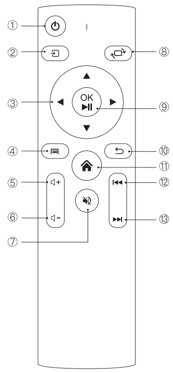 WZATCO-W2-Pro-LED-Projector-FIG-3