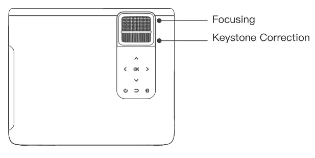 WZATCO-W2-Pro-LED-Projector-FIG-5