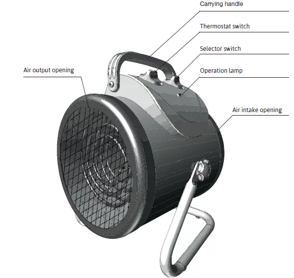 Bio-Green-PALMA-2-0-Heater-FIG-1