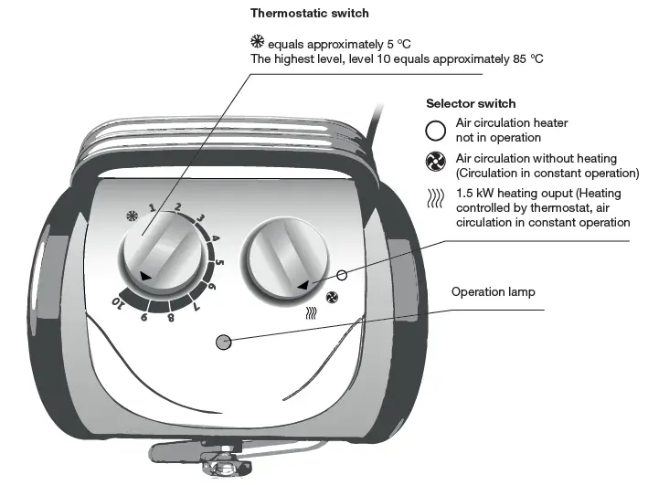 Bio-Green-PALMA-2-0-Heater-FIG-7
