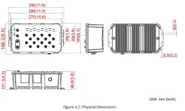 Leonton PG5-1600-M12XB-110-67, PG5-1600-M12XB-110-T67 Managed PoE Switches-2