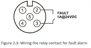 Leonton PG5-1600-M12XB-110-67, PG5-1600-M12XB-110-T67 Managed PoE Switches-9