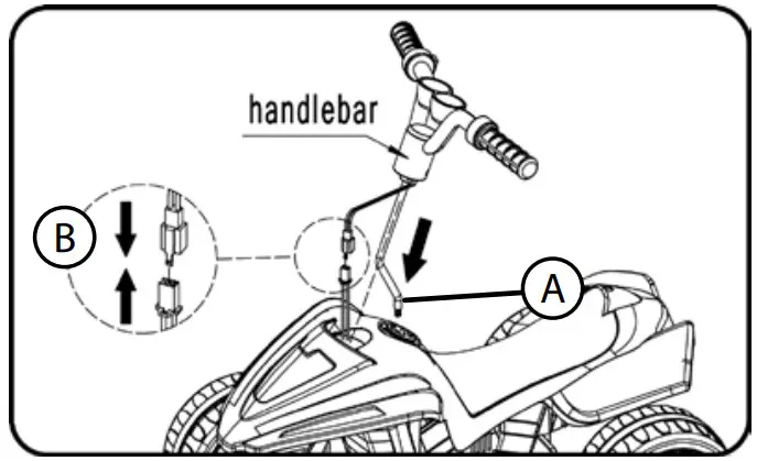HUFFY H-ERO-Quad Battery Ride On - Assembly