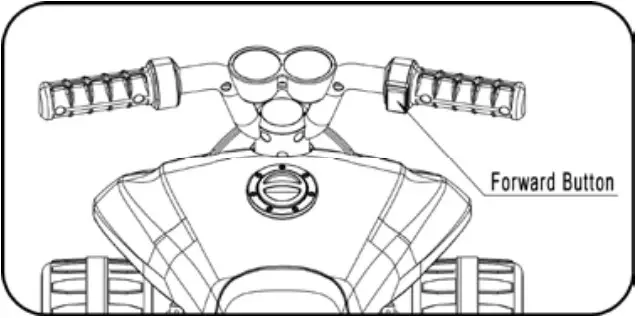 HUFFY H-ERO-Quad Battery Ride On - Operation