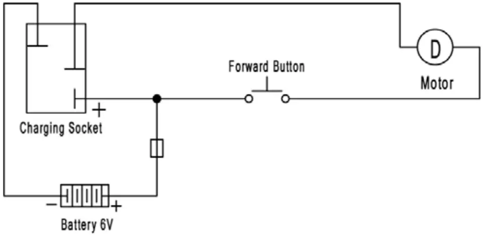 HUFFY H-ERO-Quad Battery Ride On - diagram
