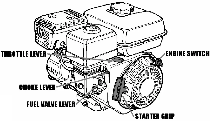 VENTILATOR V20GX Super Vac Ventilation Fans - 1
