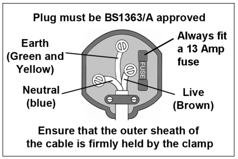 Clarke Devil 350C Ceramic Heater - fig