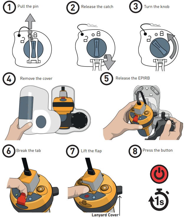 safe SEA EPIRB3 Pro Ocean Signal - fig 1