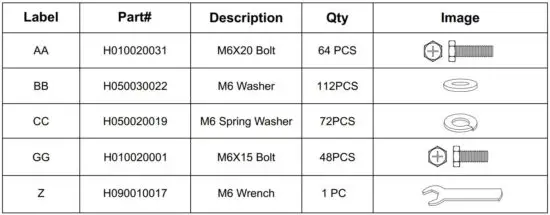 FIG 4 Hardware Pack 1