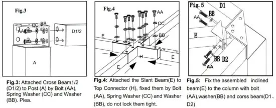 FIG 7 Hardware Pack 1