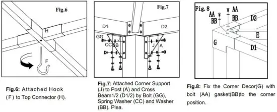 FIG 8 Hardware Pack 1
